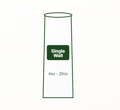8oz Biodegradable Paper Cup